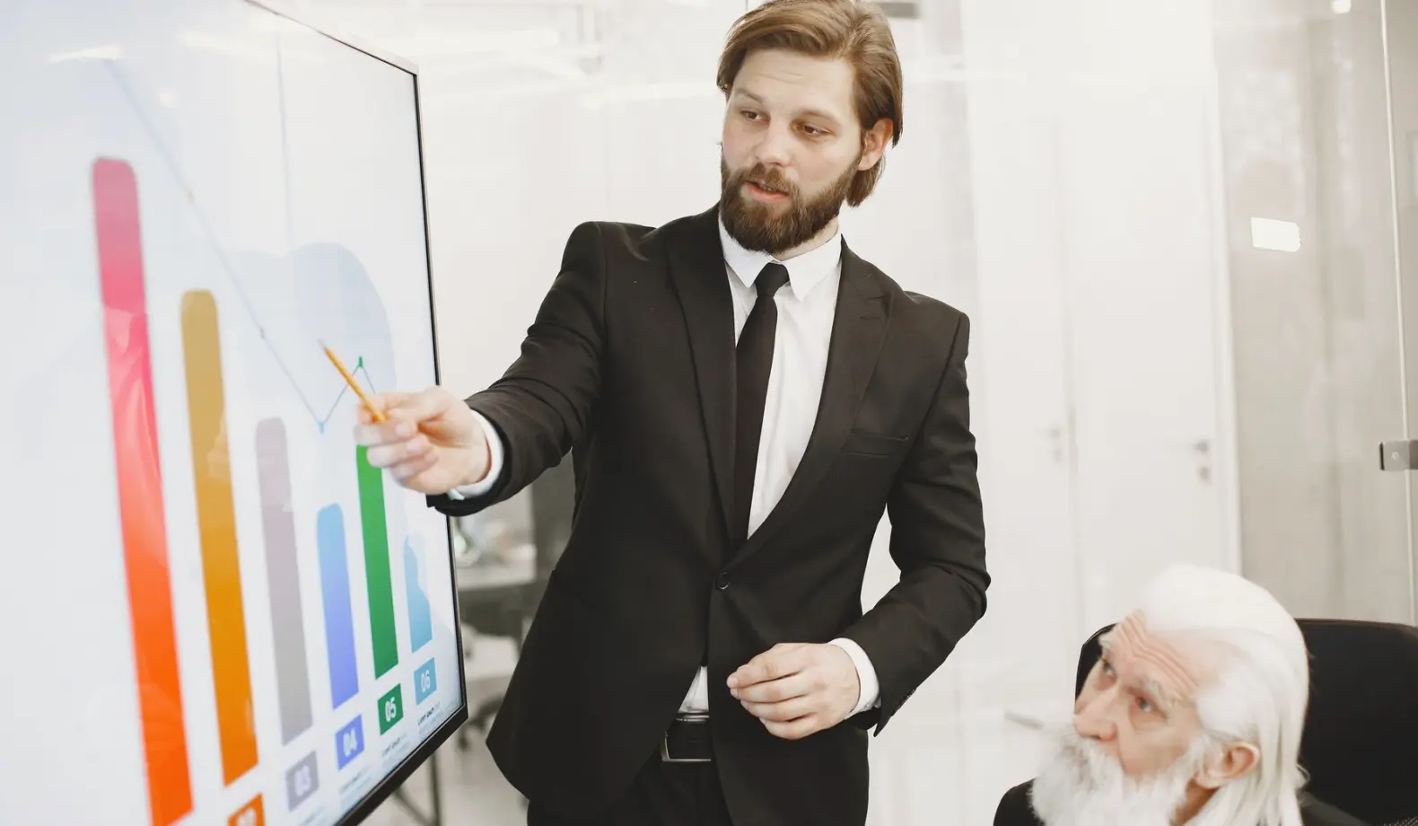 Hvor mange tall tåler ett diagram i et webinar?